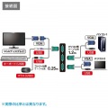 パソコン自動切替器(2:1) 写真9