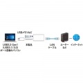 USB3.2-LAN変換アダプタ(USBハブポート付・ホワイト) 写真9