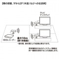 ワイヤレス分配HDMIエクステンダー(2分配) 写真9