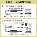 4K対応ワイヤレスHDMIエクステンダー 写真9
