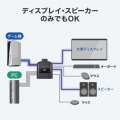 4K対応HDMIパソコン切替器(エミュレーション非搭載・手元スイッチ付き) 写真9
