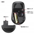 静音Bluetoothマウス(チルトホイール・高速スクロール) 写真9