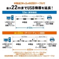 USB3.0アクティブリピーターケーブル10m 写真9