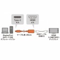 USB Type C-HDMI変換アダプタ(4K/30Hz) 写真9