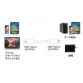 USB 2.0 Type-Cケーブル(PD60W・2m・ホワイト) 写真9