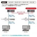 光メディアコンバータ(ギガビット、ブリッジ、マルチモード) 写真8