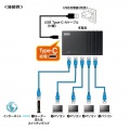 ギガビット対応 スイッチングハブ(5ポート・Type-C給電) 写真9