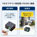 産業用光メディアコンバータ 写真9