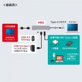HDMIポート付 USB Type-Cハブ 写真9