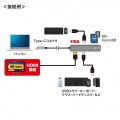 USB Type-Cマルチ変換アダプタ(HDMI＋カードリーダー付) 写真9