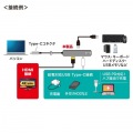 USB Type-Cマルチ変換アダプタ(HDMI＋LAN付) 写真9