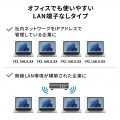 USB Type-Cドッキングステーション(HDMI×2画面・USBハブ×7ポート) 写真9