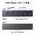 産業用USB 5Gbpsハブ(4ポート・-40度対応) 写真9