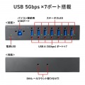 産業用USB 5Gbpsハブ(7ポート・ー40度対応) 写真9