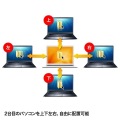 ドラッグ&ドロップ対応USB3.0リンクケーブル(Mac/Windows対応) 写真9