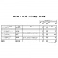 ストーブダストバッグ コヨーテ アノバ ANOBA AN023 (対応：フジカハイペット アルパカ トヨトミレインボー PASECO パセコ) 写真9