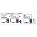 HD-WL8TU3/R1J ミラーリング USB3.0 外付HDD 2ドライブ 8TB 写真9