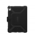 UAG-IPD16-MTA-BK 写真9